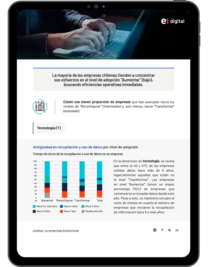 Estadísticas del estudio
